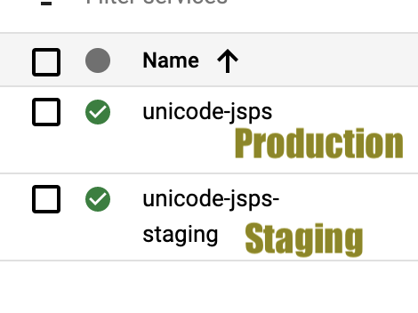 choose a deployment